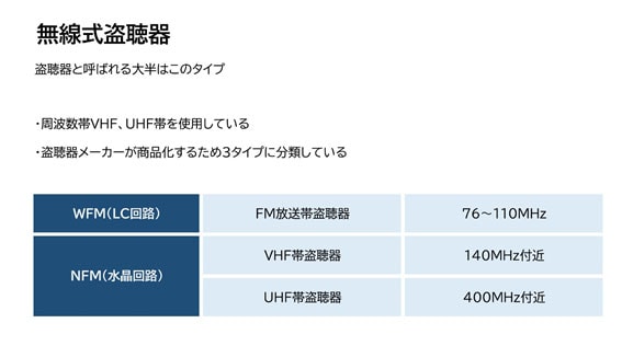【盗聴・盗撮器発見調査 相談】無線式盗聴器とは|盗聴・盗撮器発見調査 相談で探偵をお探しならスマイルエージェント品川にお任せください。